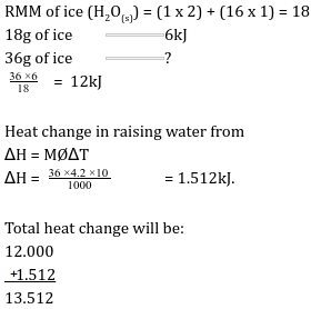 Molar heat of fusion MOCK questions and answers