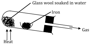 reaction of water with iron MOCKS Revision
