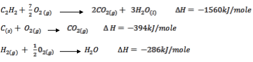 thermochemical equation mokasa 2016