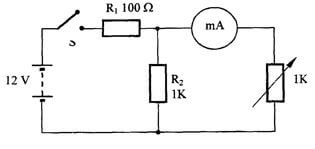 figure 1 sda