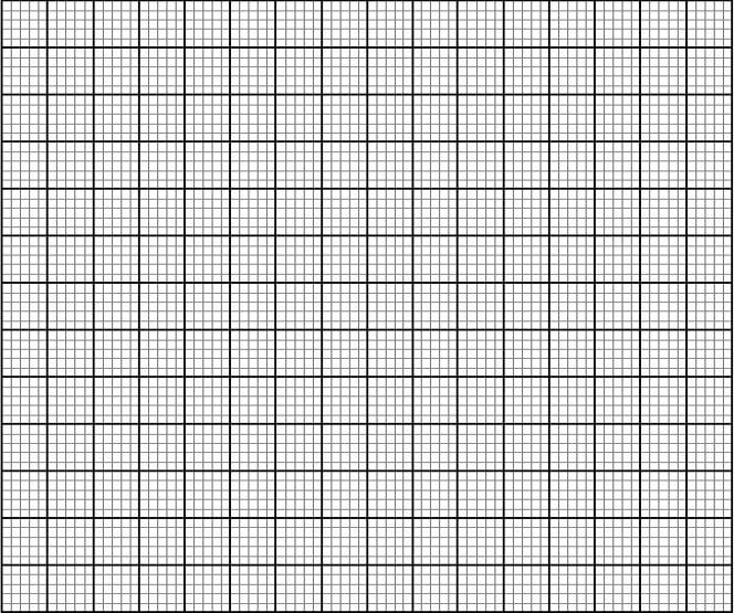 graph paper adada