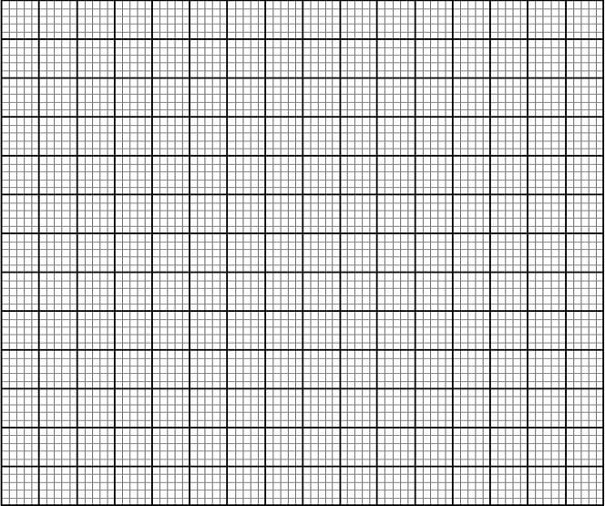 graph paper adada