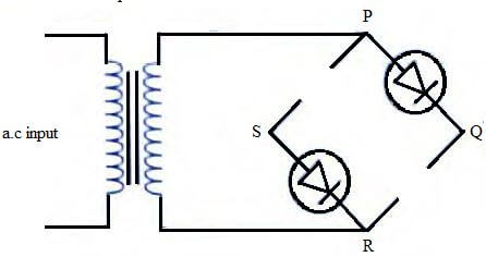 15 b cjhndad