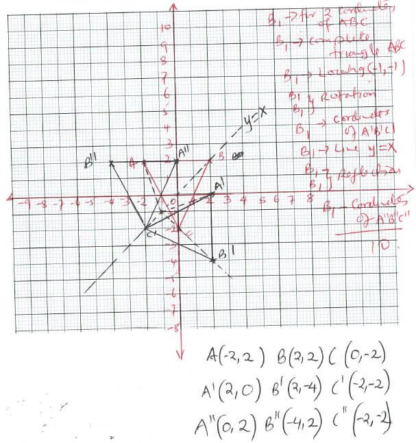 maths 3