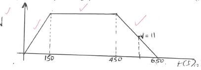 maths 5 sajgsa