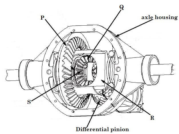 pm 15