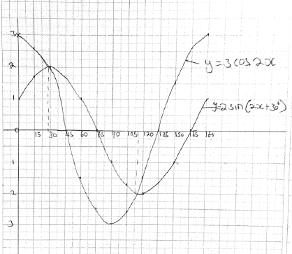 8b augyduyagd