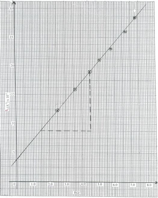 q1d auydada