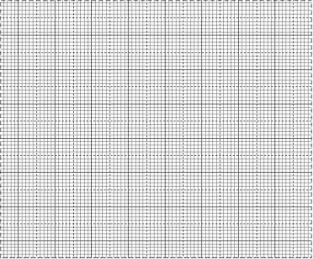 graph addada