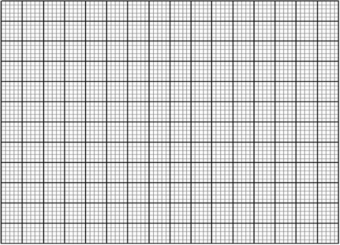 graph papers fafa