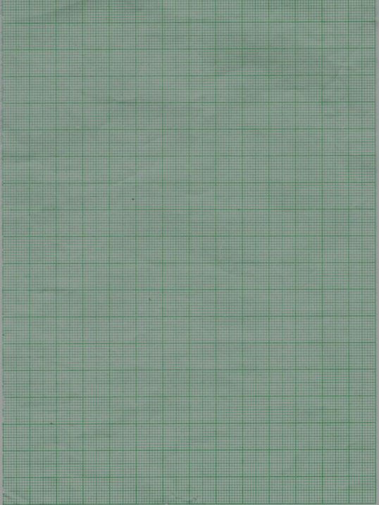 graph paper