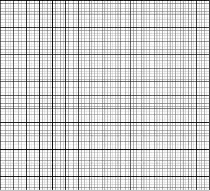GRAPH KAHUDA