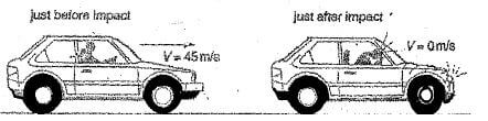 collision test