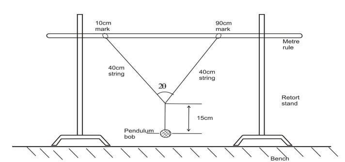 figure 1 jhgad