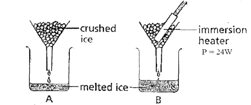 figure 9 agdau