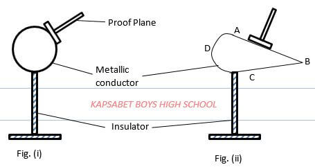 figure 12 ajdad