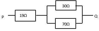 figure 3 aida