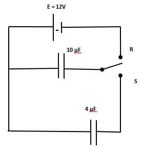 figure 7 auyda