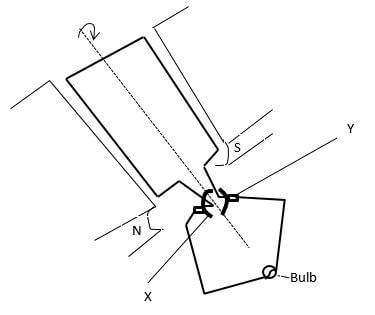 figure 8 auyda