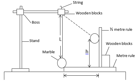 2c aytgdyta