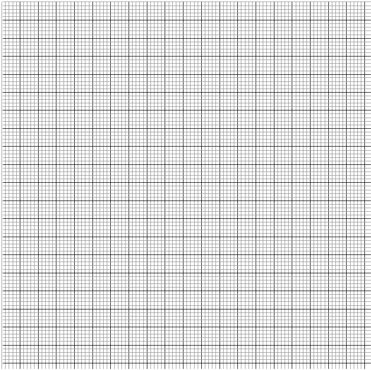 graph paper ujzguyda