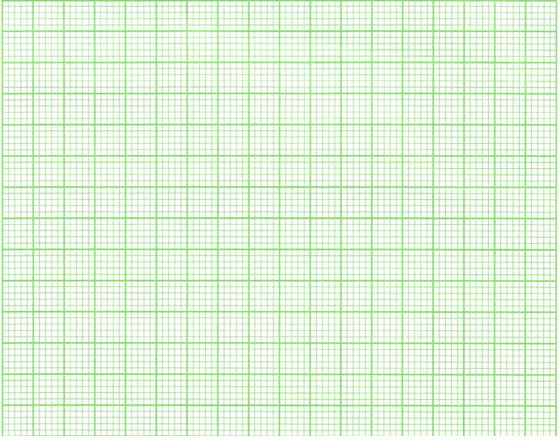 better graph paper kahgda