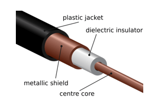 THINETE CABLE
