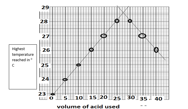 4b 1