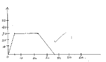 PhycPP1no.8 ms