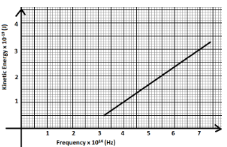 PhycPP2no.15 b