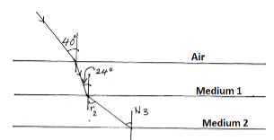 PhycPP2no.16 c