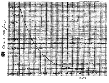 PhycPP2no.18 c