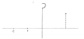 PhycPP2no.4 b