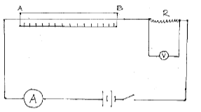 PhycPP3no.2 d