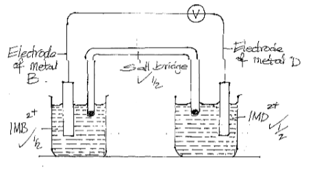 ChemPP2 4b iv ms