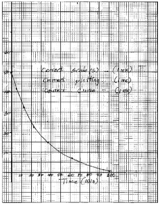 ChemPP2 6c ii ms