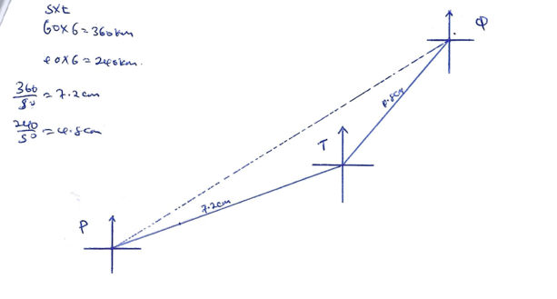 the position of two cars