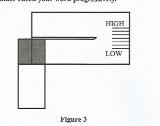 sectin 4