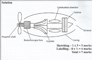 14c