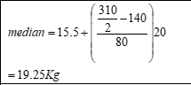 20c 1