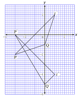 MathMarF42023PrMP2Q15