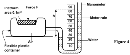 PhysMarF42023PrMP1Q8