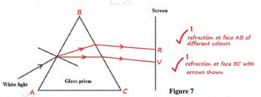 PhysMarF42023PrMP2Ans13a