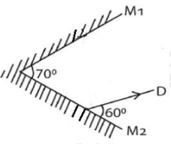 PhysMarF42023PrMP2Q6