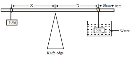 PhysMarF42023PrMP3Q2Pb