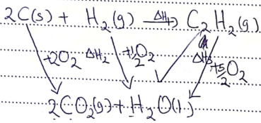 F4ChemMarJMP12023Ans26b