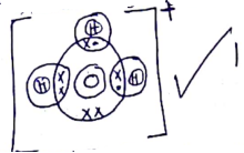 F4ChemMarJMP12023Ans6a