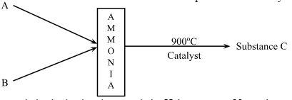 F4ChemMarJMP12023Q17