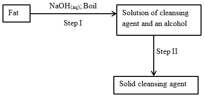 F4ChemMarJMP12023Q23