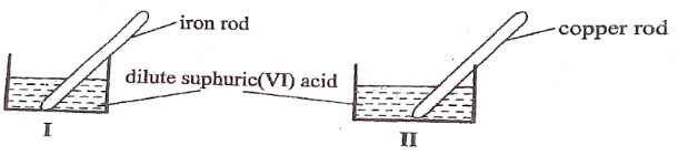 F4ChemMarJMP22023Q1